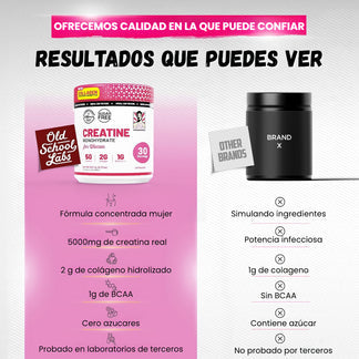 Old School Labs™: Creatina Monohidratada para mujeres