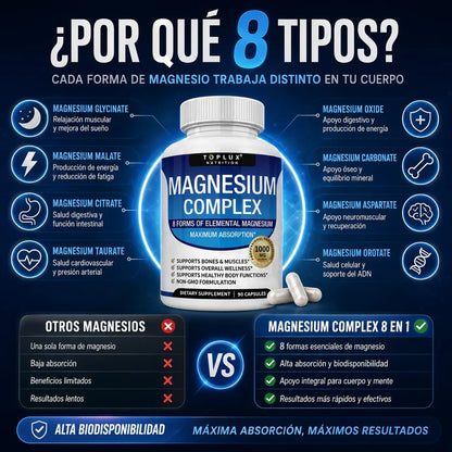 Suplemento Magnesio Complex Toplux 8 en 1 | 90 Cp